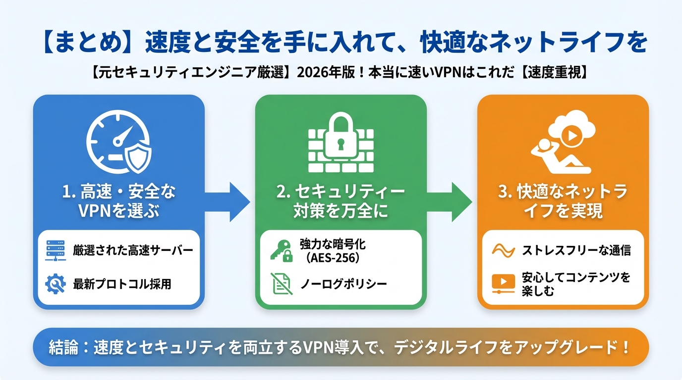 VPN比較 まとめ：速度と安全を手に入れて、快適なネットライフを