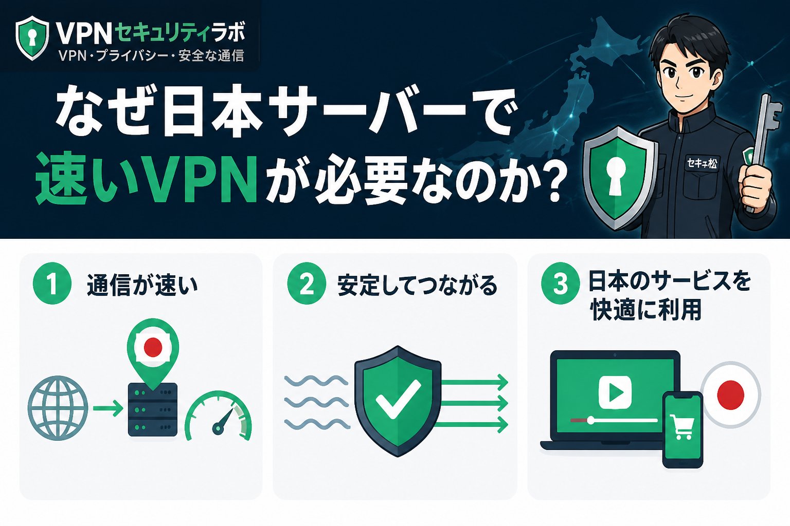 VPN比較 なぜ日本サーバーで速いVPNが必要なのか?