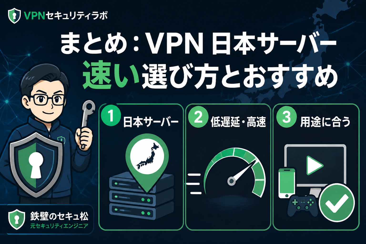 VPN比較 まとめ:VPN 日本 サーバー 速い選び方とおすすめ