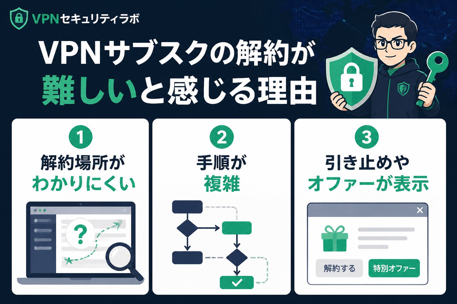 VPN比較 VPNサブスクの解約が難しいと感じる理由