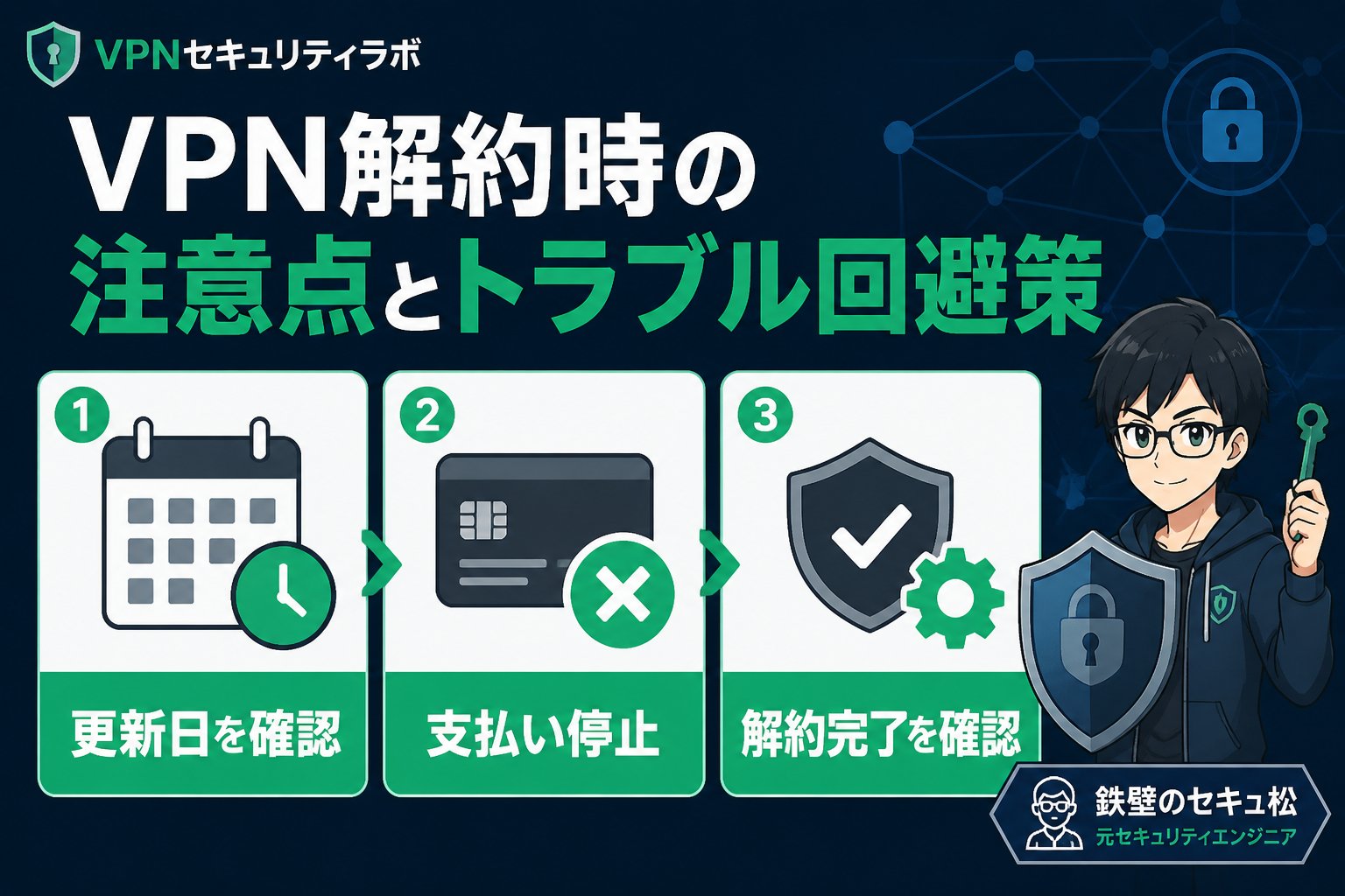 VPN比較 VPN解約時の注意点とトラブル回避策