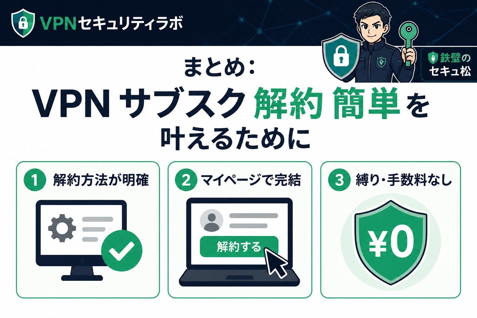 VPN比較 まとめ：VPN サブスク 解約 簡単を叶えるために