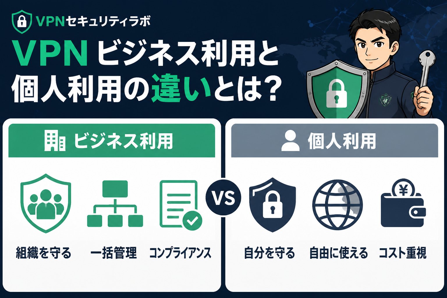VPN比較 VPN ビジネス利用と個人利用の違いとは?