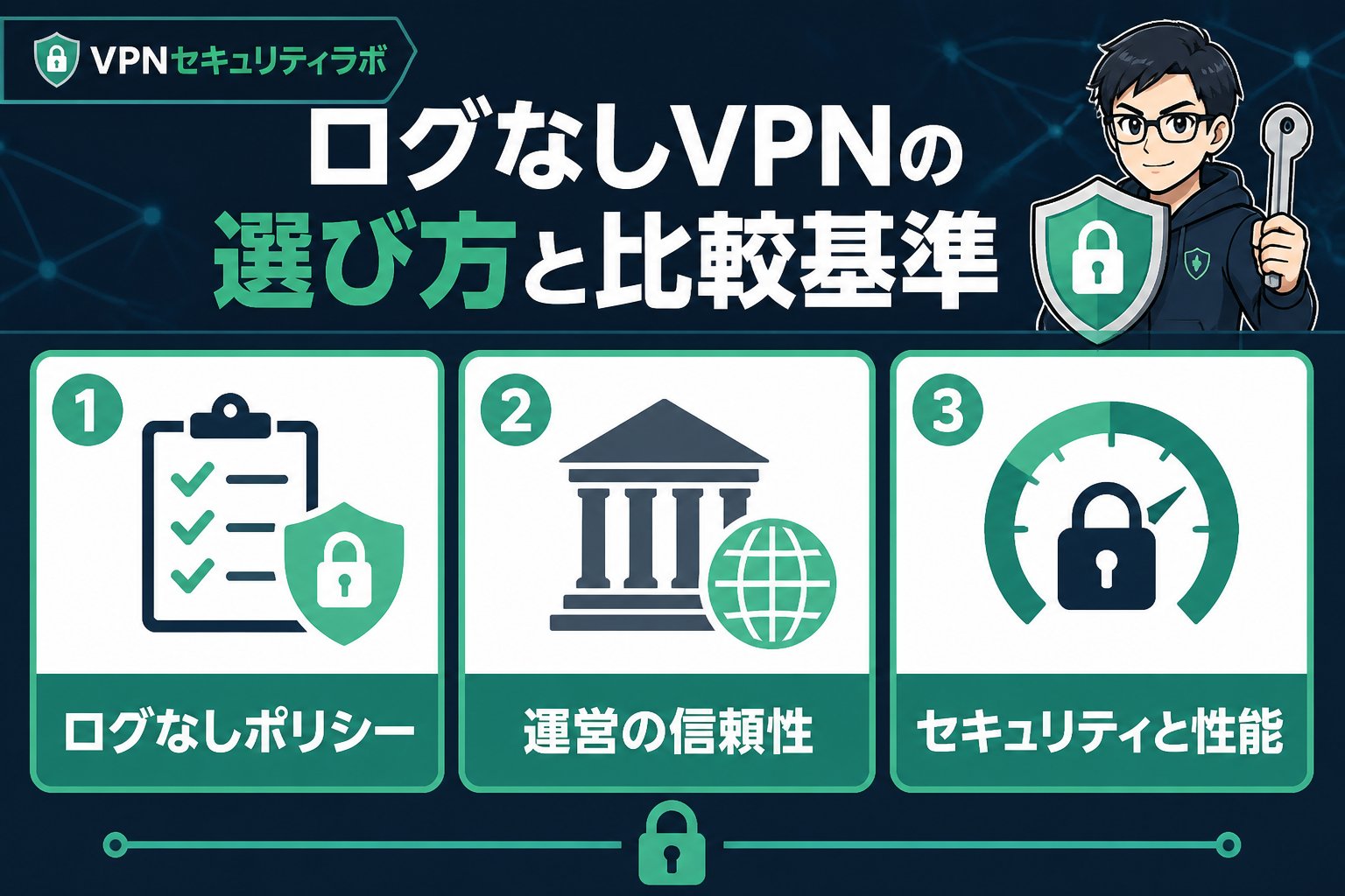 プライバシー ログなしVPNの選び方と比較基準