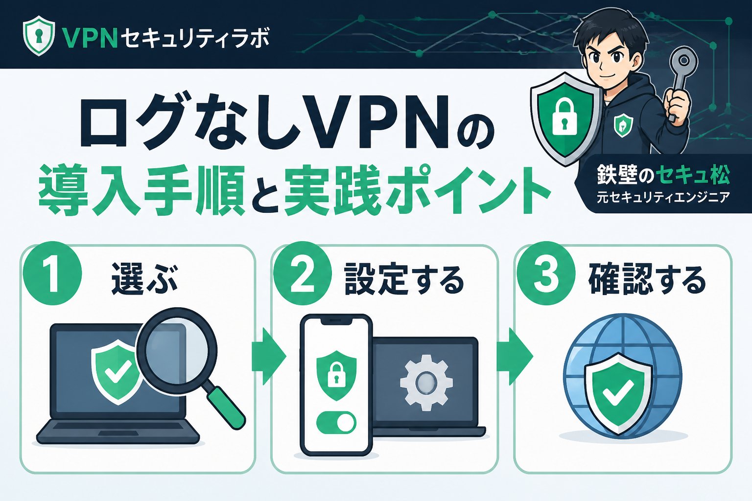 プライバシー ログなしVPNの導入手順と実践ポイント
