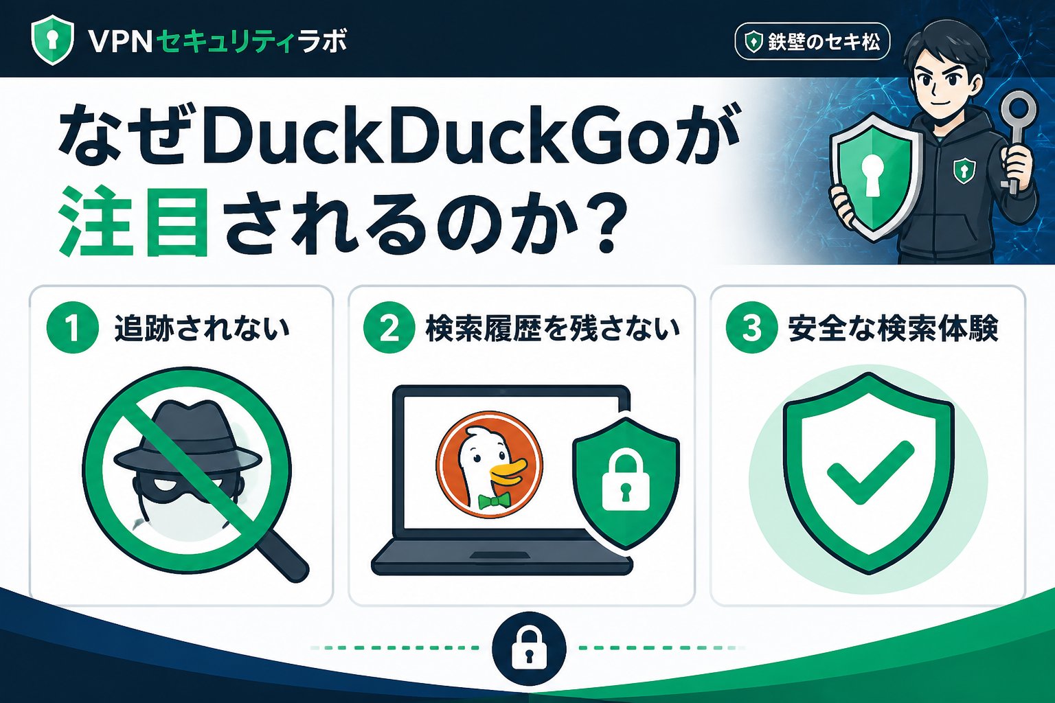 プライバシー なぜDuckDuckGoが注目されるのか?プライバシーリスクの現状