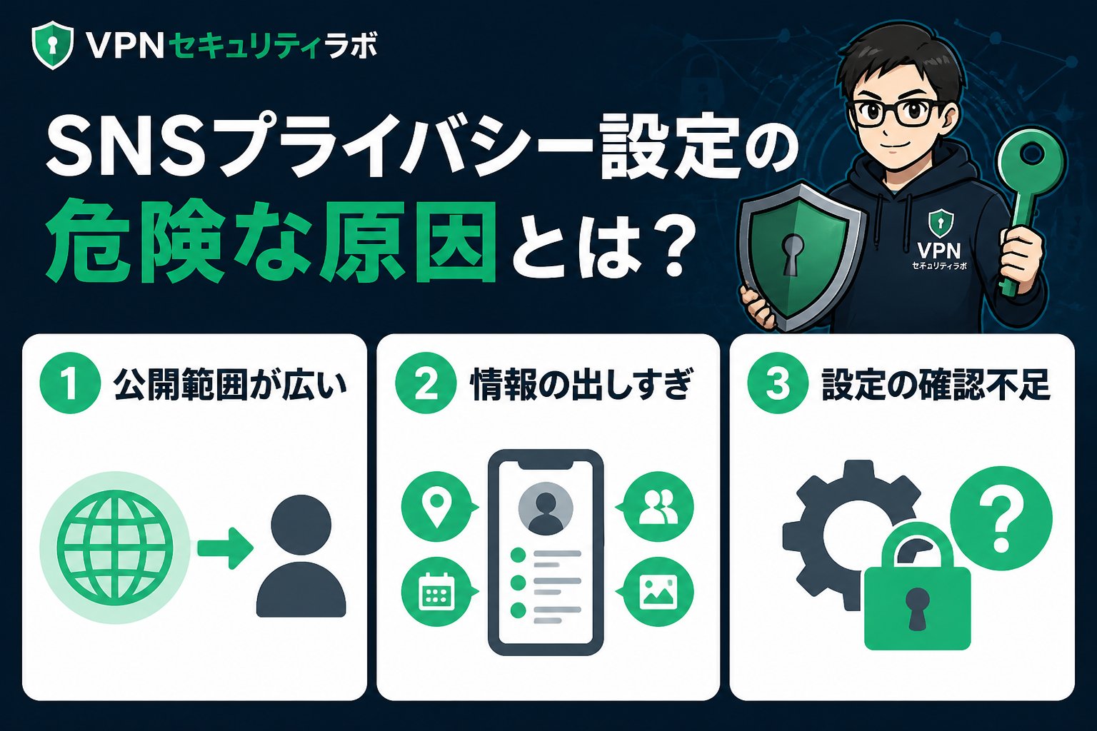 プライバシー SNSプライバシー設定の危険な原因とは?