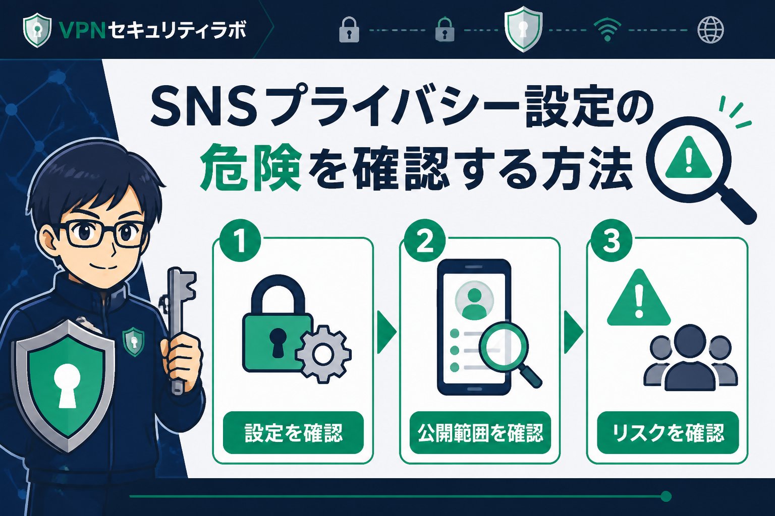 プライバシー SNSプライバシー設定の危険を確認する方法