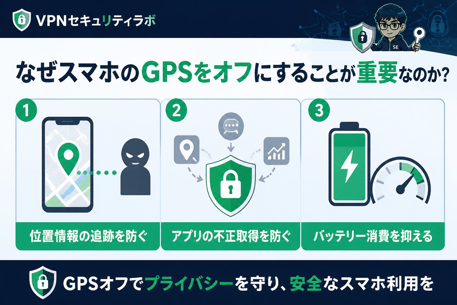 プライバシー なぜスマホのGPSをオフにすることが重要なのか?