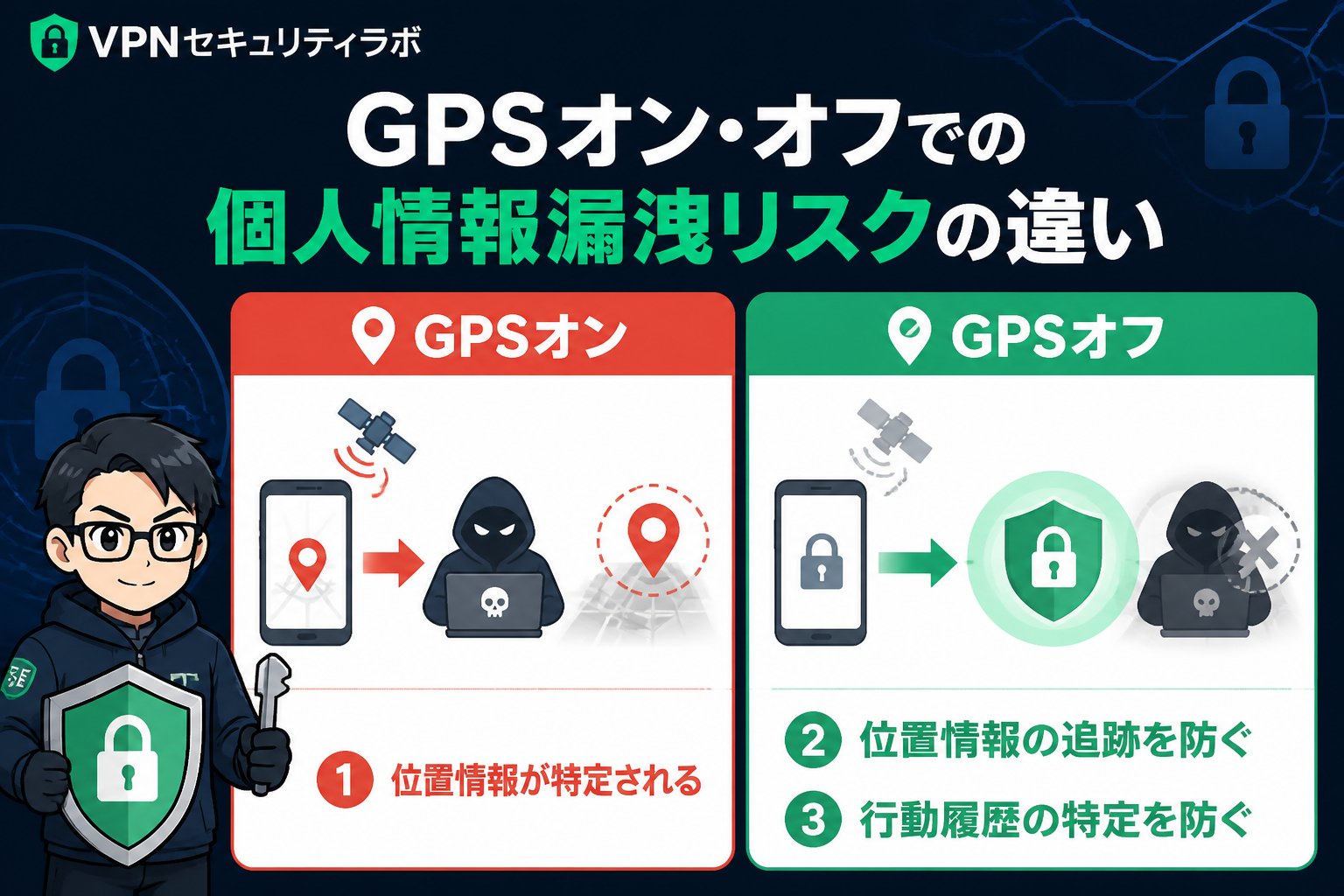 プライバシー GPSオン・オフでの個人情報漏洩リスクの違い