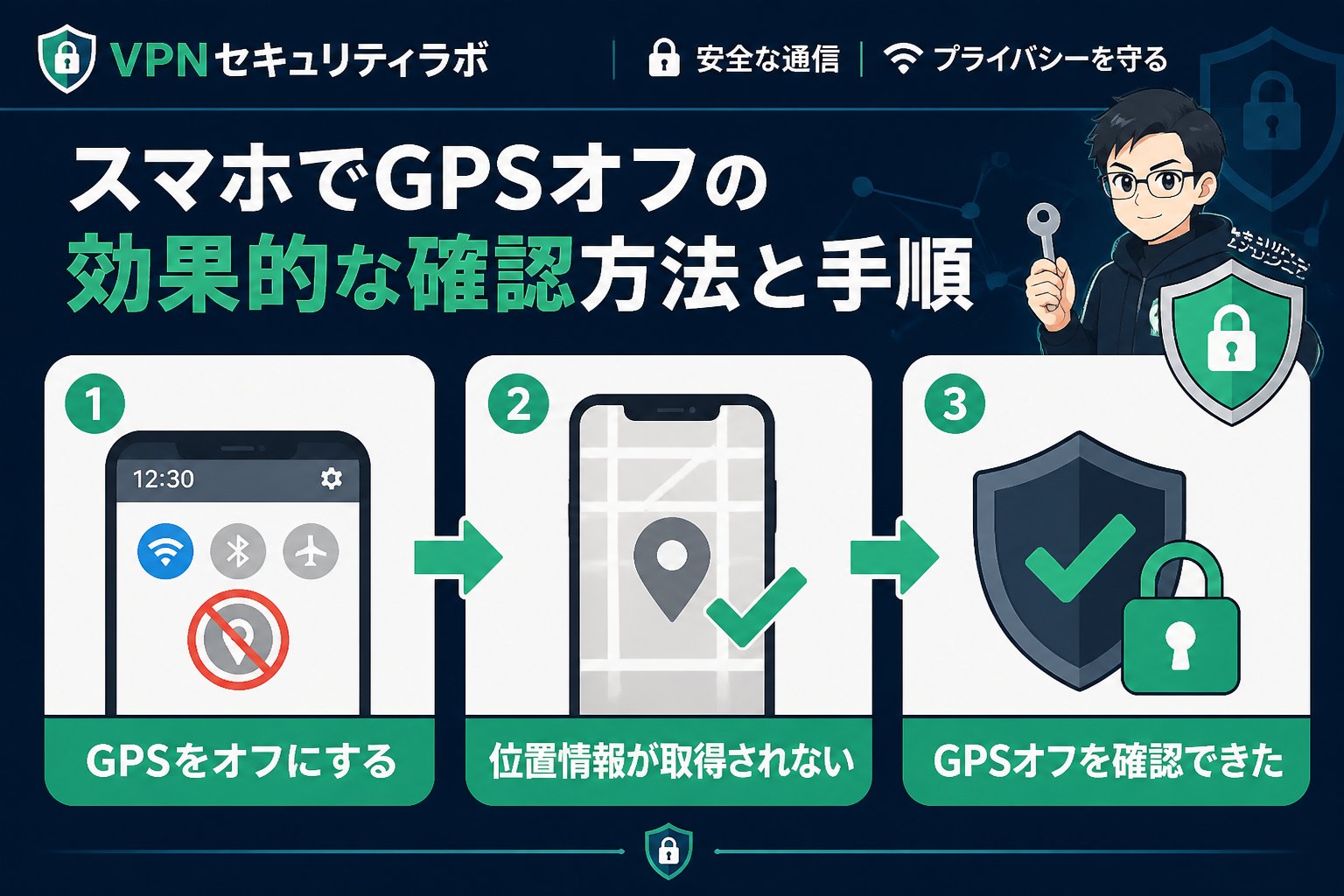 プライバシー スマホでGPSオフの効果的な確認方法と手順