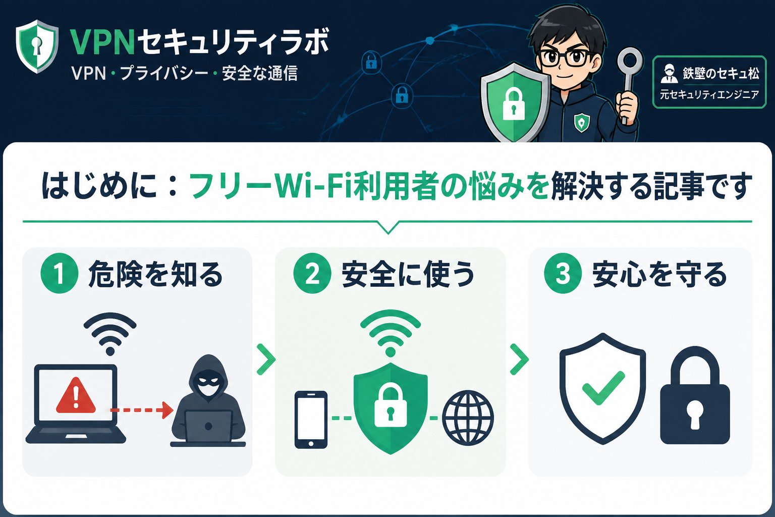 フリーWi-Fi はじめに:フリーWi-Fi利用者の悩みを解決する記事です