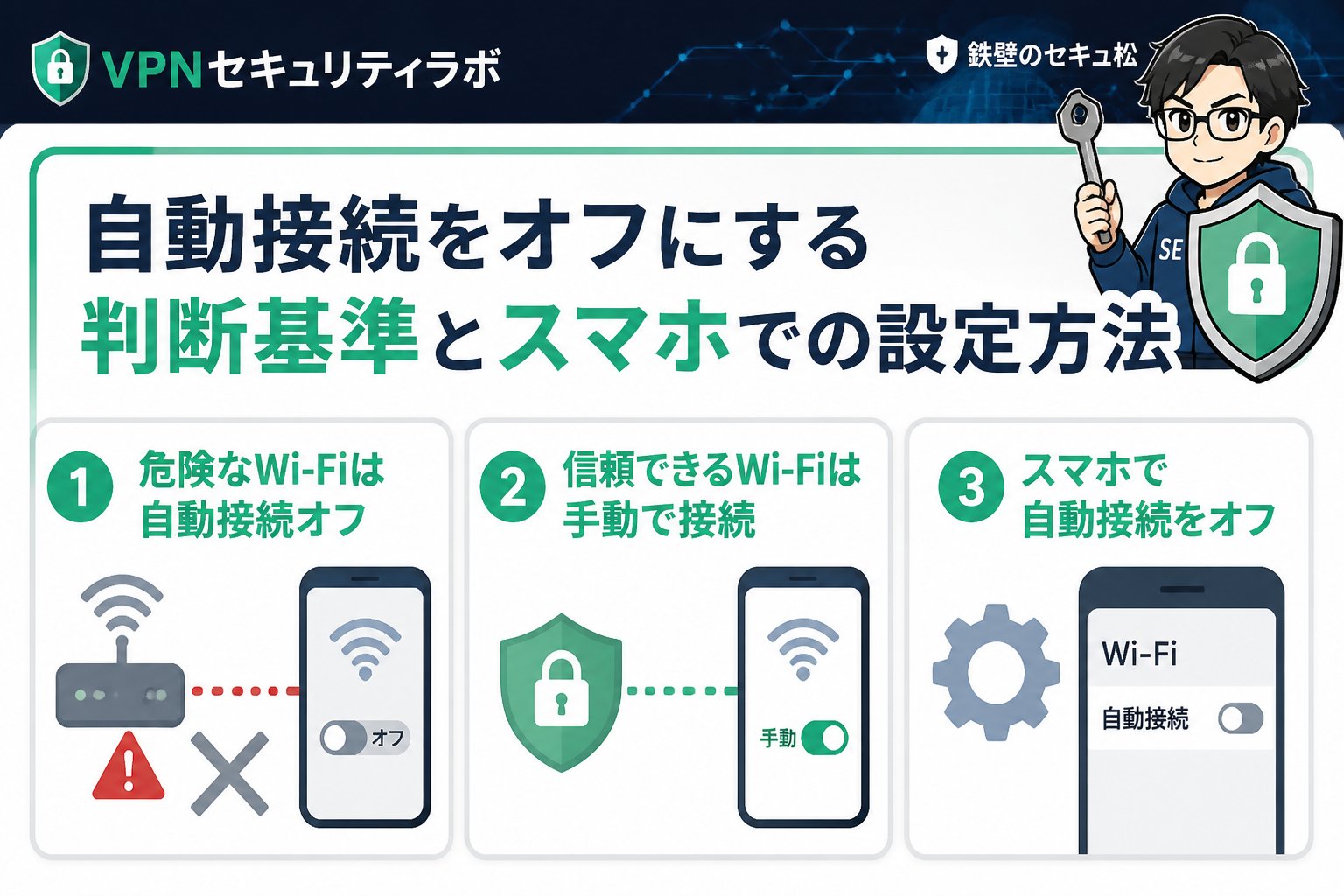 フリーWi-Fi 自動接続をオフにする判断基準とスマホでの設定方法