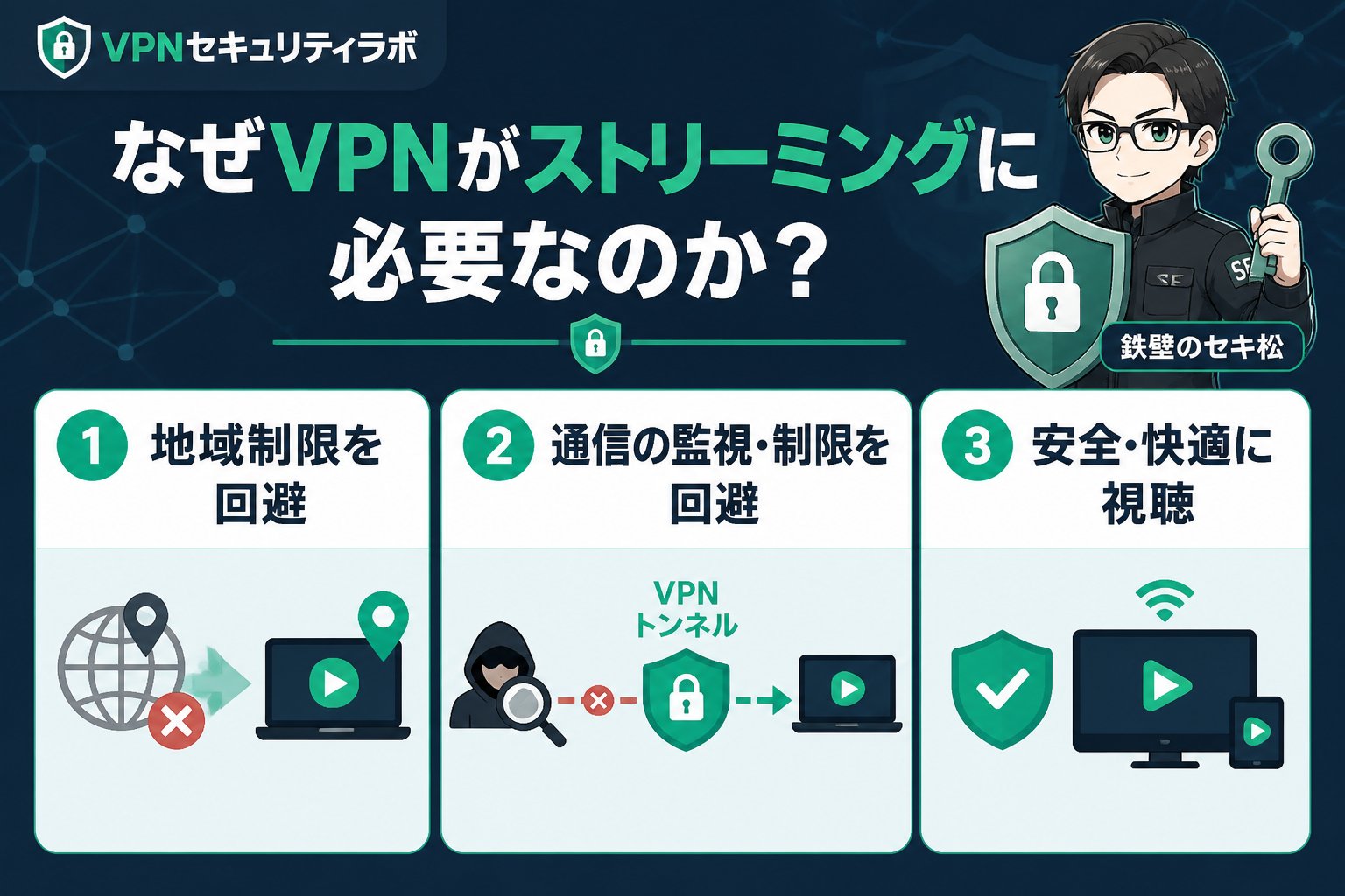 VPN比較 なぜVPNがストリーミングに必要なのか?リスクとメリット