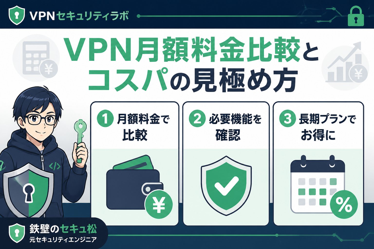 VPN比較 VPN月額料金比較とコスパの見極め方