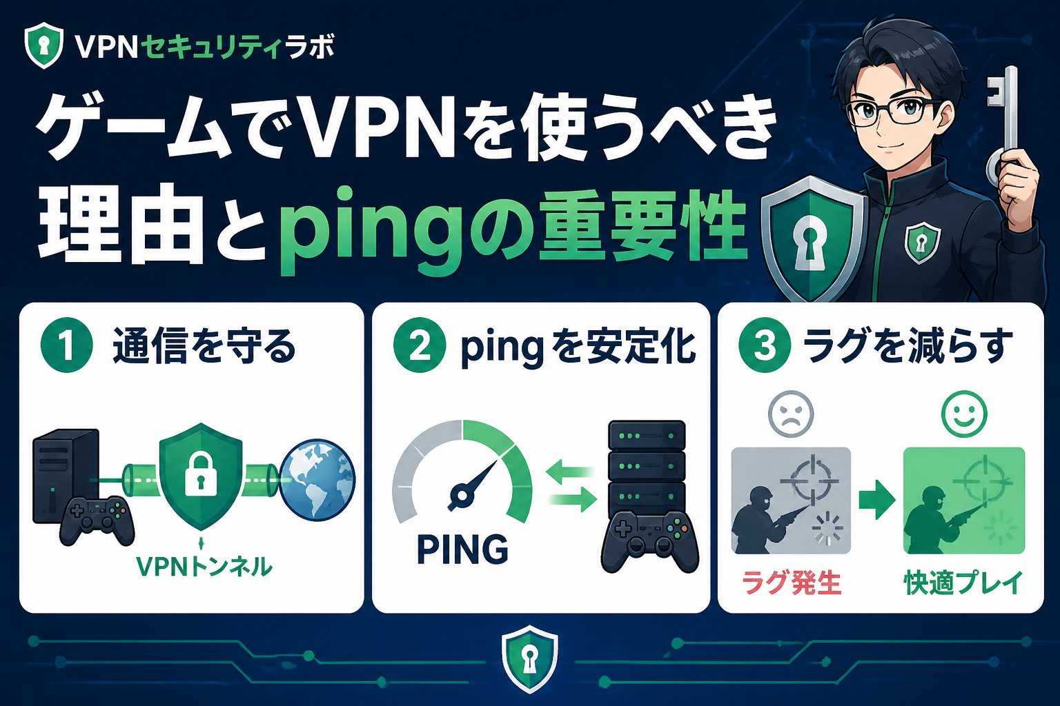 VPN比較 ゲームでVPNを使うべき理由とpingの重要性