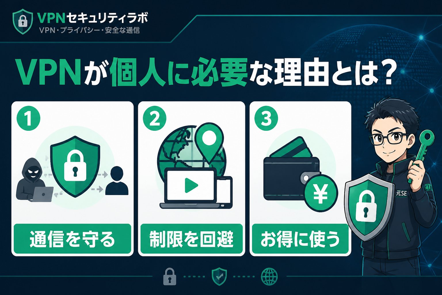 セキュリティ VPNが個人に必要な理由とは?