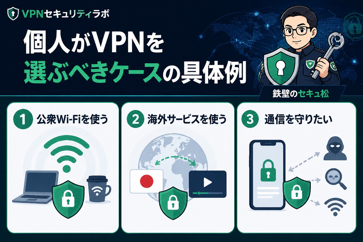 セキュリティ 個人がVPNを選ぶべきケースの具体例