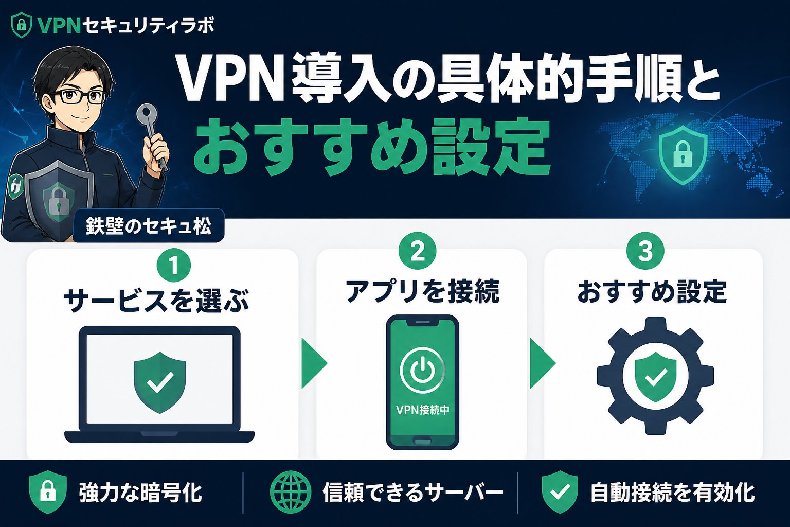 セキュリティ VPN導入の具体的手順とおすすめ設定