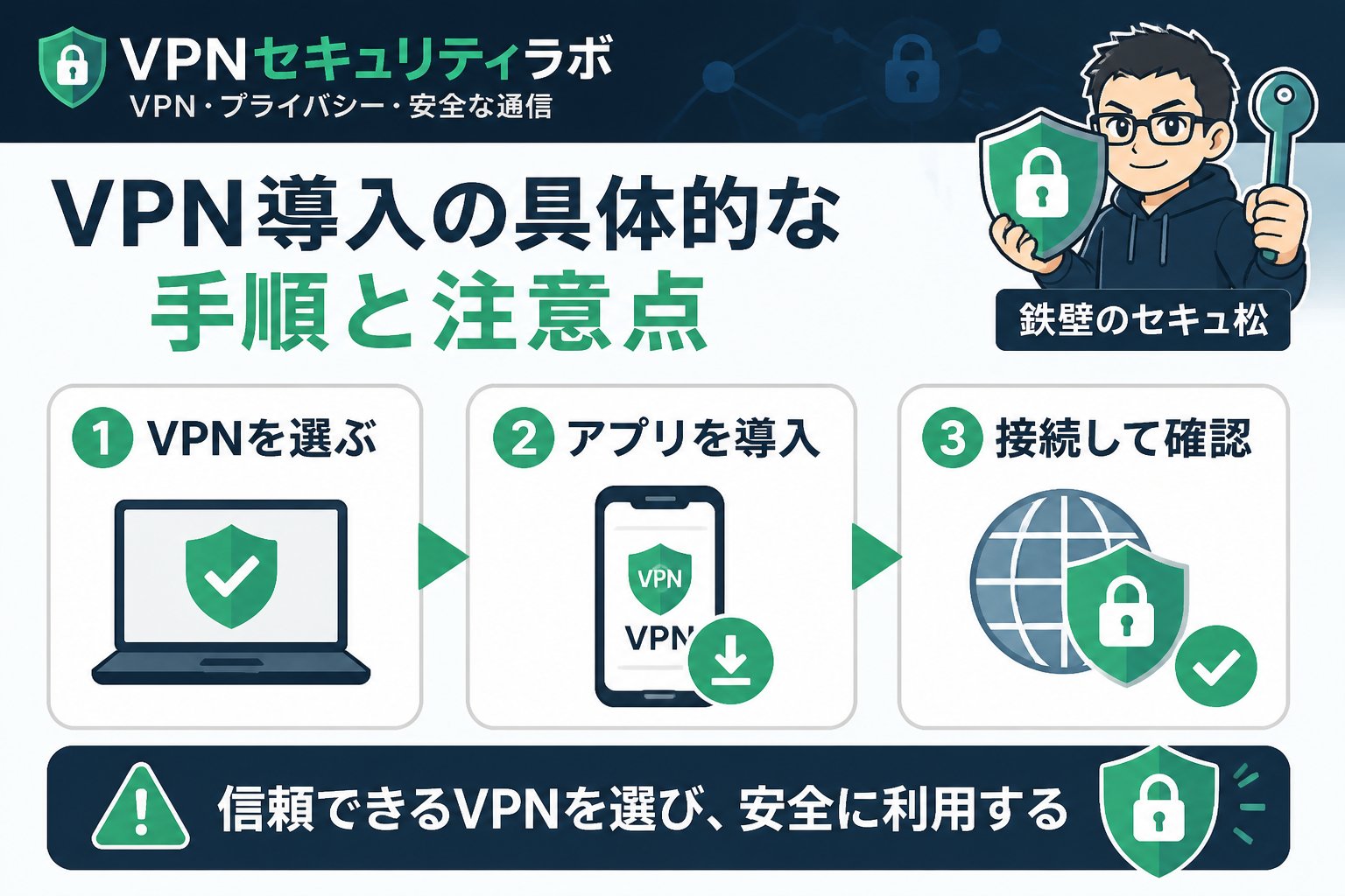 セキュリティ VPN導入の具体的な手順と注意点