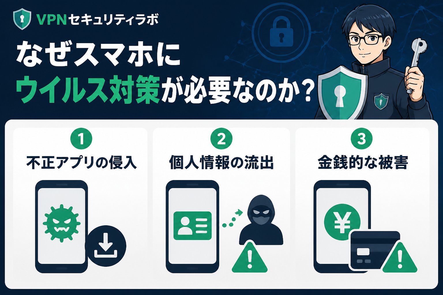 セキュリティ なぜスマホにウイルス対策が必要なのか?