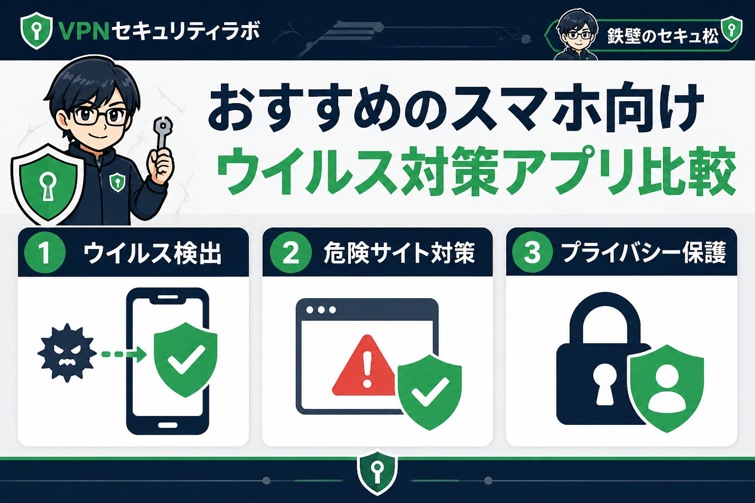 セキュリティ おすすめのスマホ向けウイルス対策アプリ比較