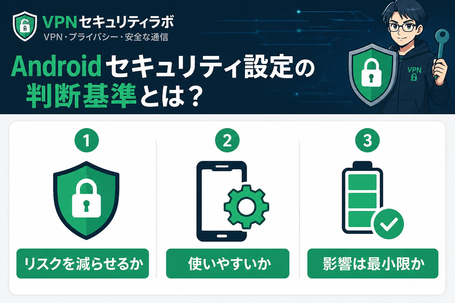 セキュリティ Androidセキュリティ設定の判断基準とは？