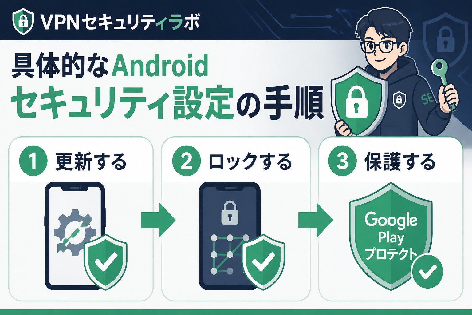 セキュリティ 具体的なAndroidセキュリティ設定の手順