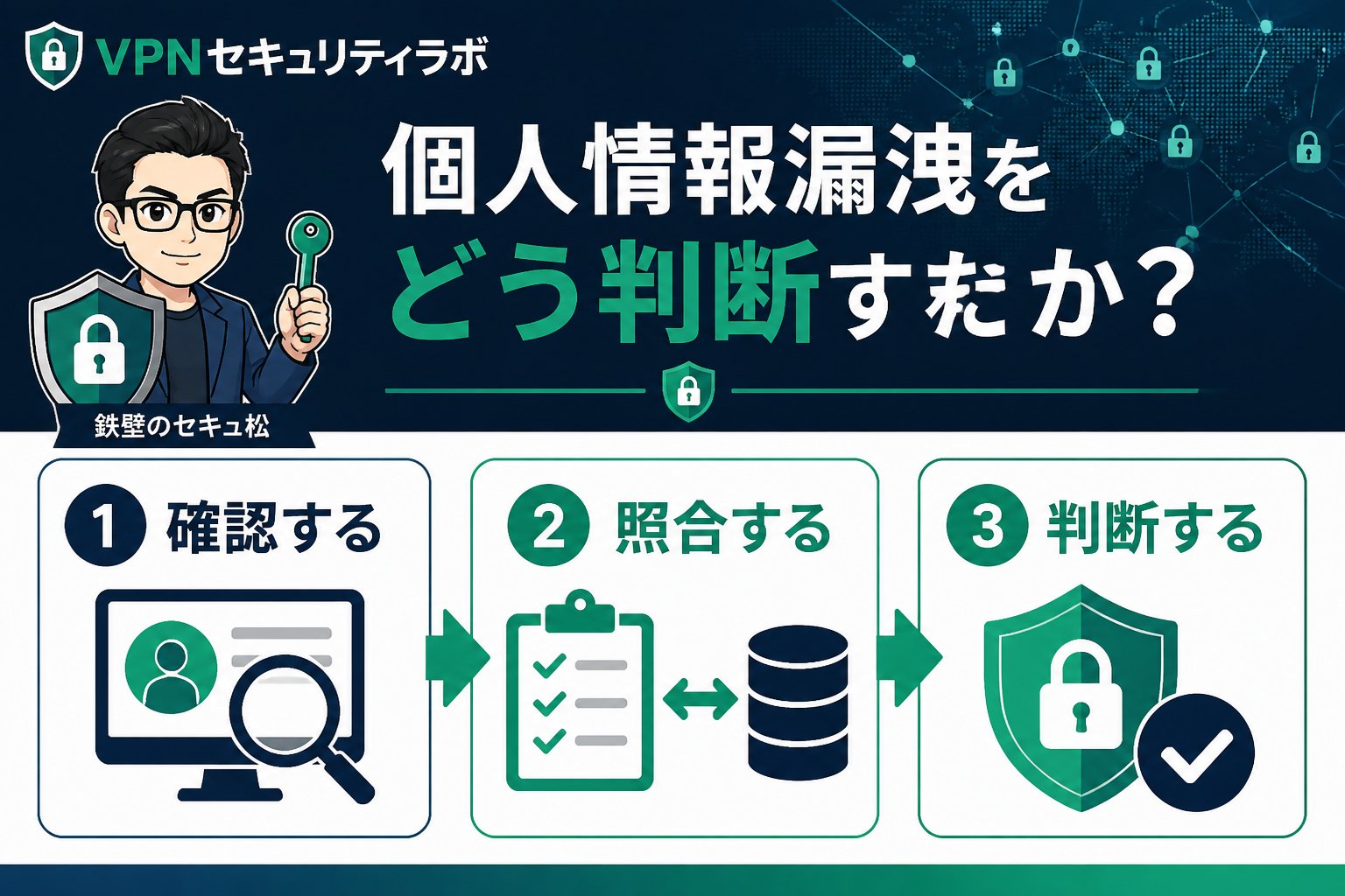 プライバシー 個人情報漏洩をどう判断するか?確認方法の基準