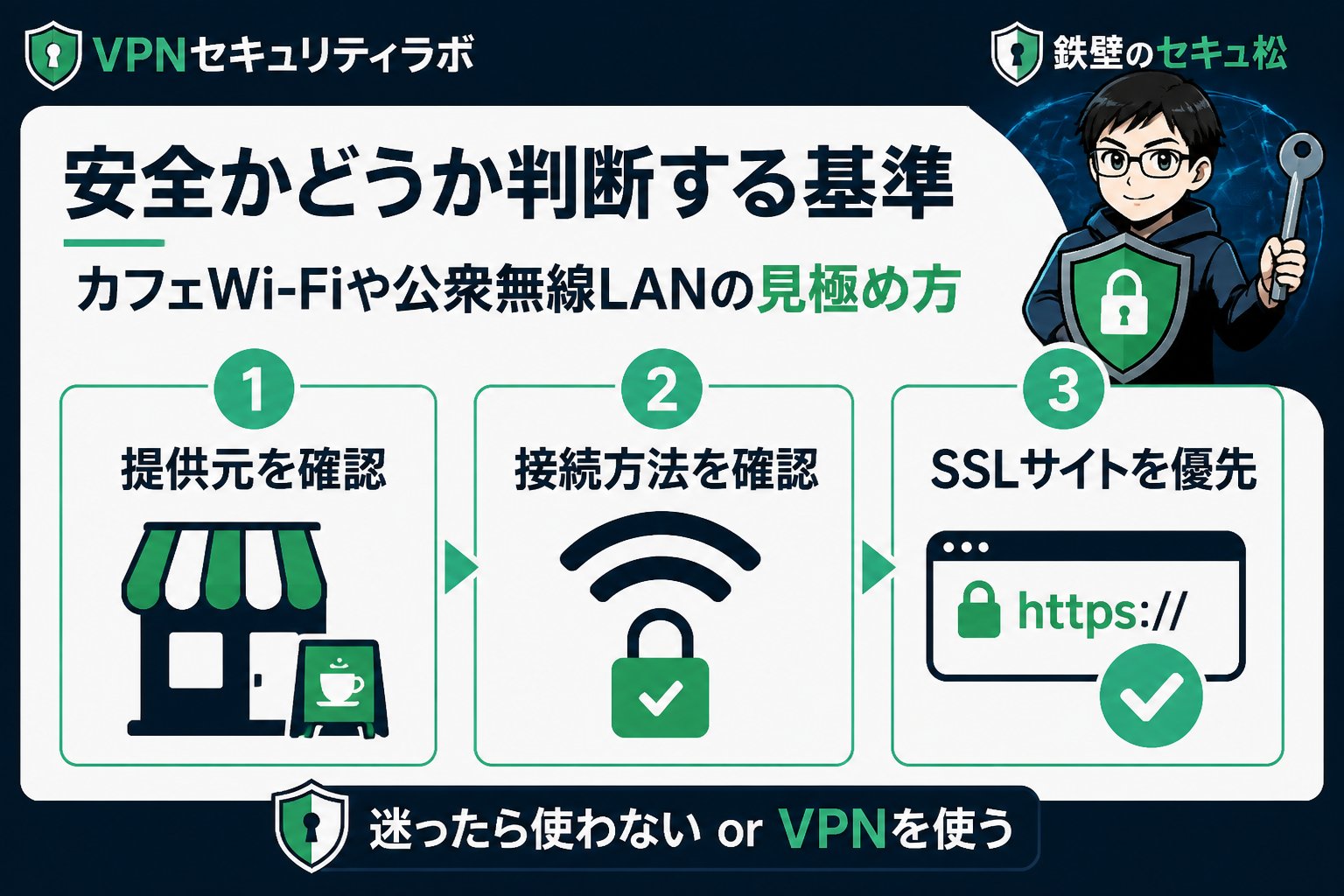 フリーWi-Fi 安全かどうか判断する基準:カフェWi-Fiや公衆無線LANの見極め方