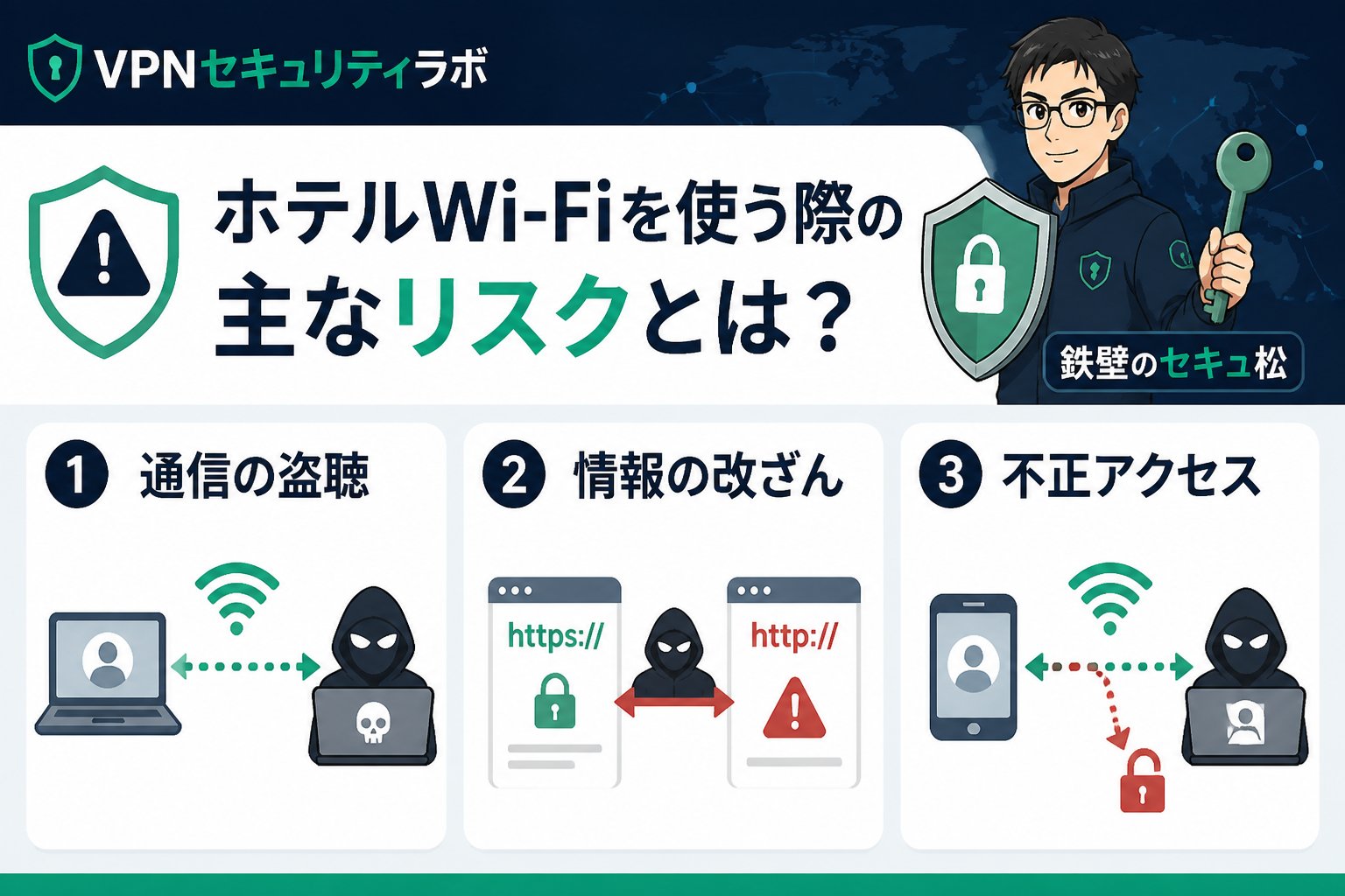 フリーWi-Fi ホテルWi-Fiを使う際の主なリスクとは?