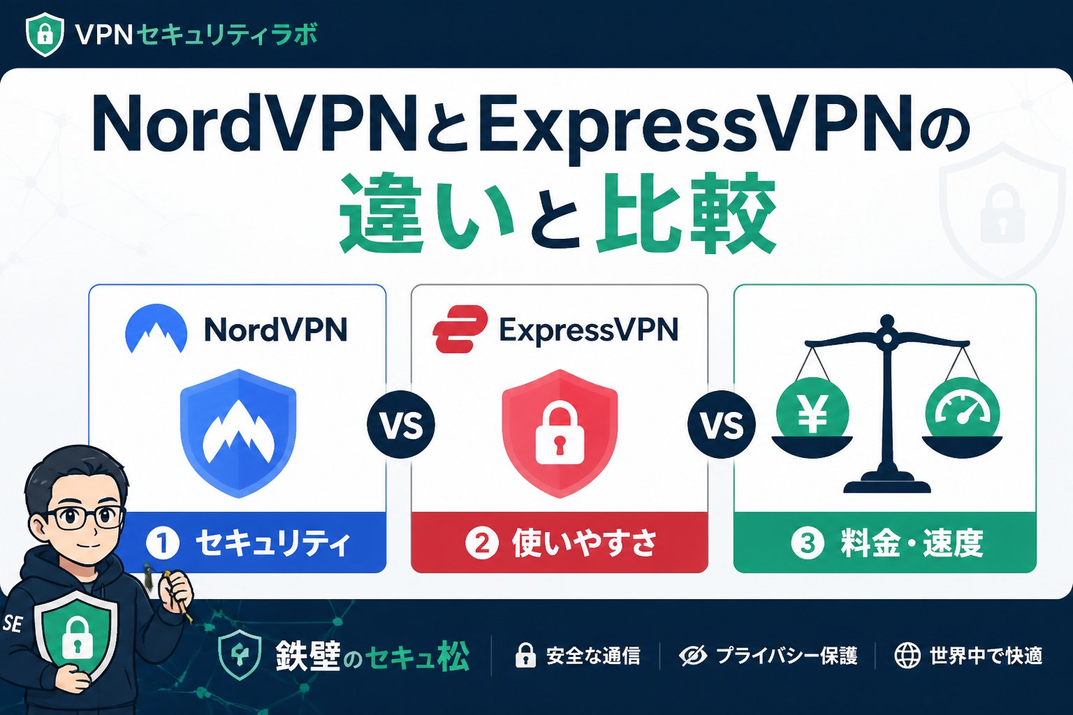 VPN比較 NordVPNとExpressVPNの違いと比較