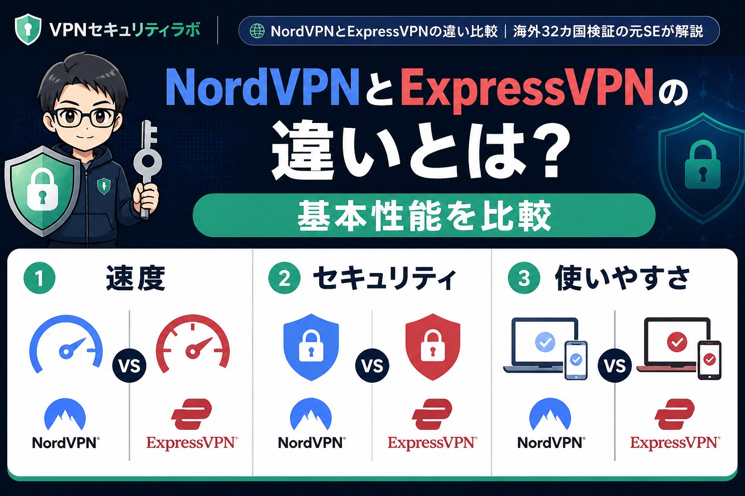 VPN比較 NordVPNとExpressVPNの違いとは？基本性能を比較