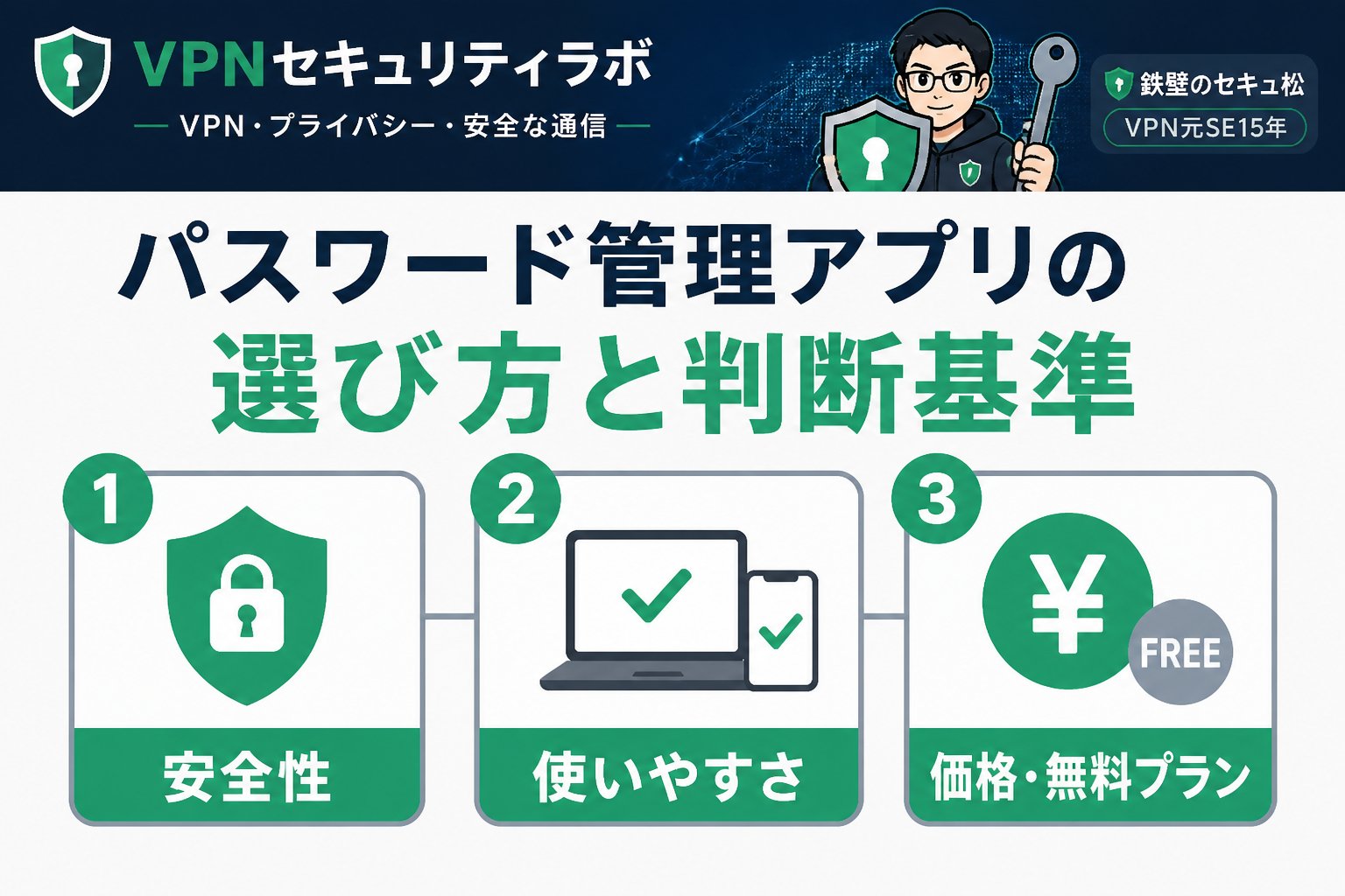 セキュリティ パスワード管理アプリの選び方と判断基準