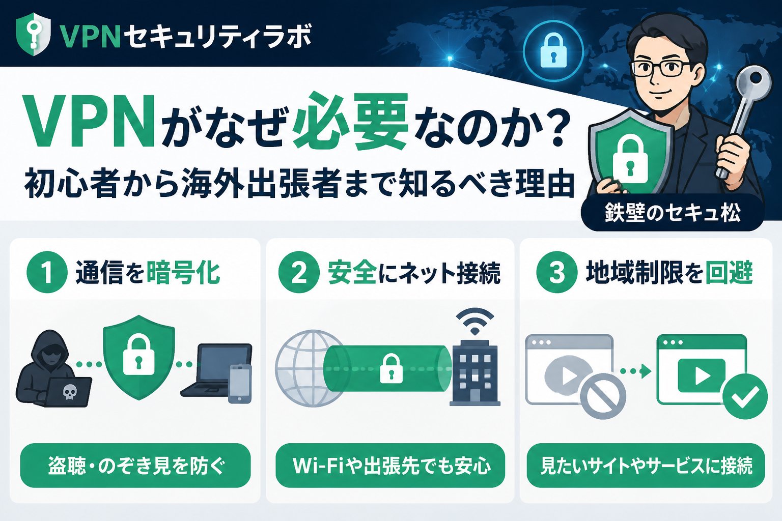 VPN比較 VPNがなぜ必要なのか?初心者から海外出張者まで知るべき理由