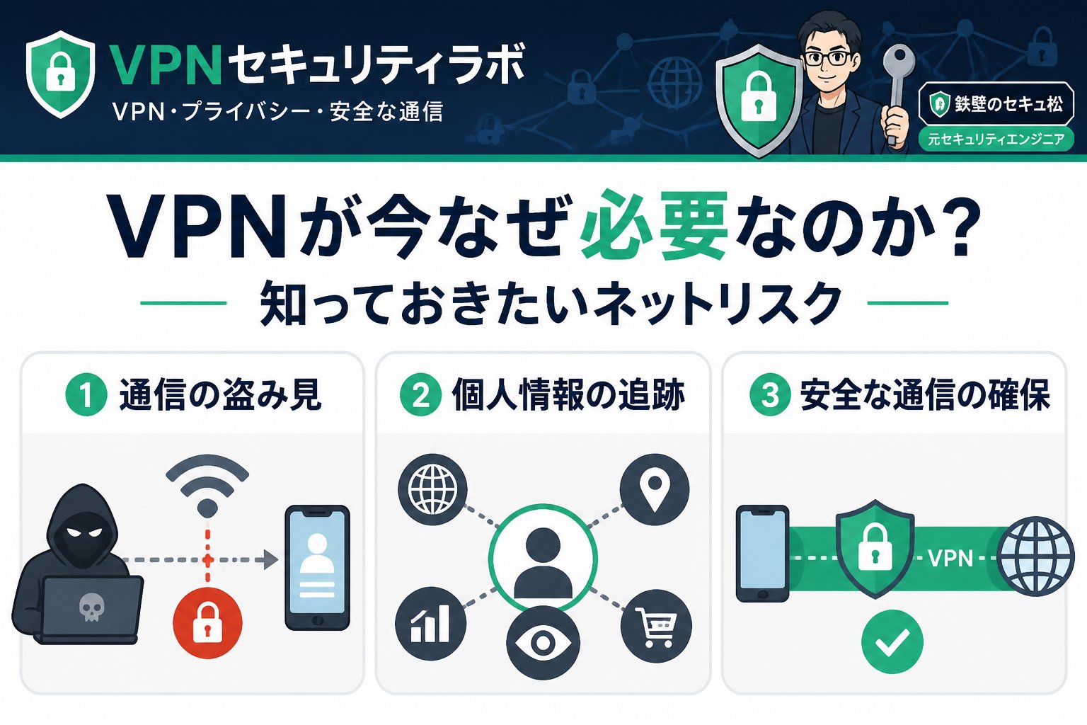 VPN比較 VPNが今なぜ必要なのか?知っておきたいネットリスク
