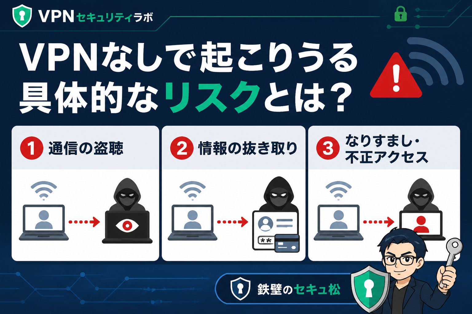 VPN比較 VPNなしで起こりうる具体的なリスクとは?