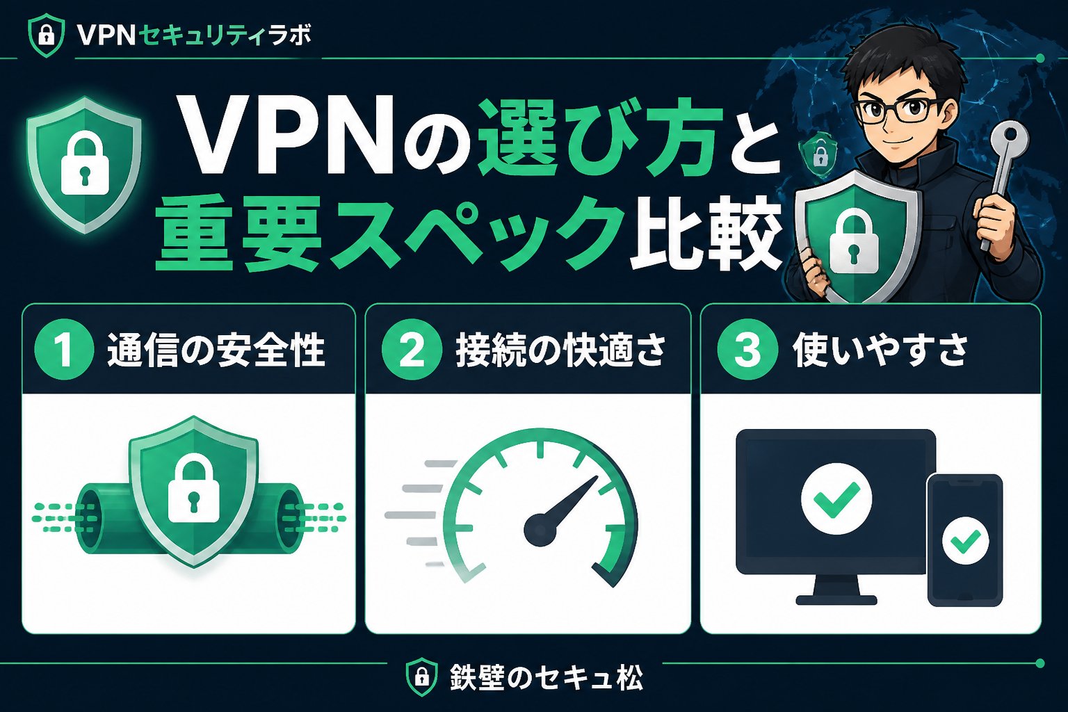 セキュリティ VPNの選び方と重要スペック比較