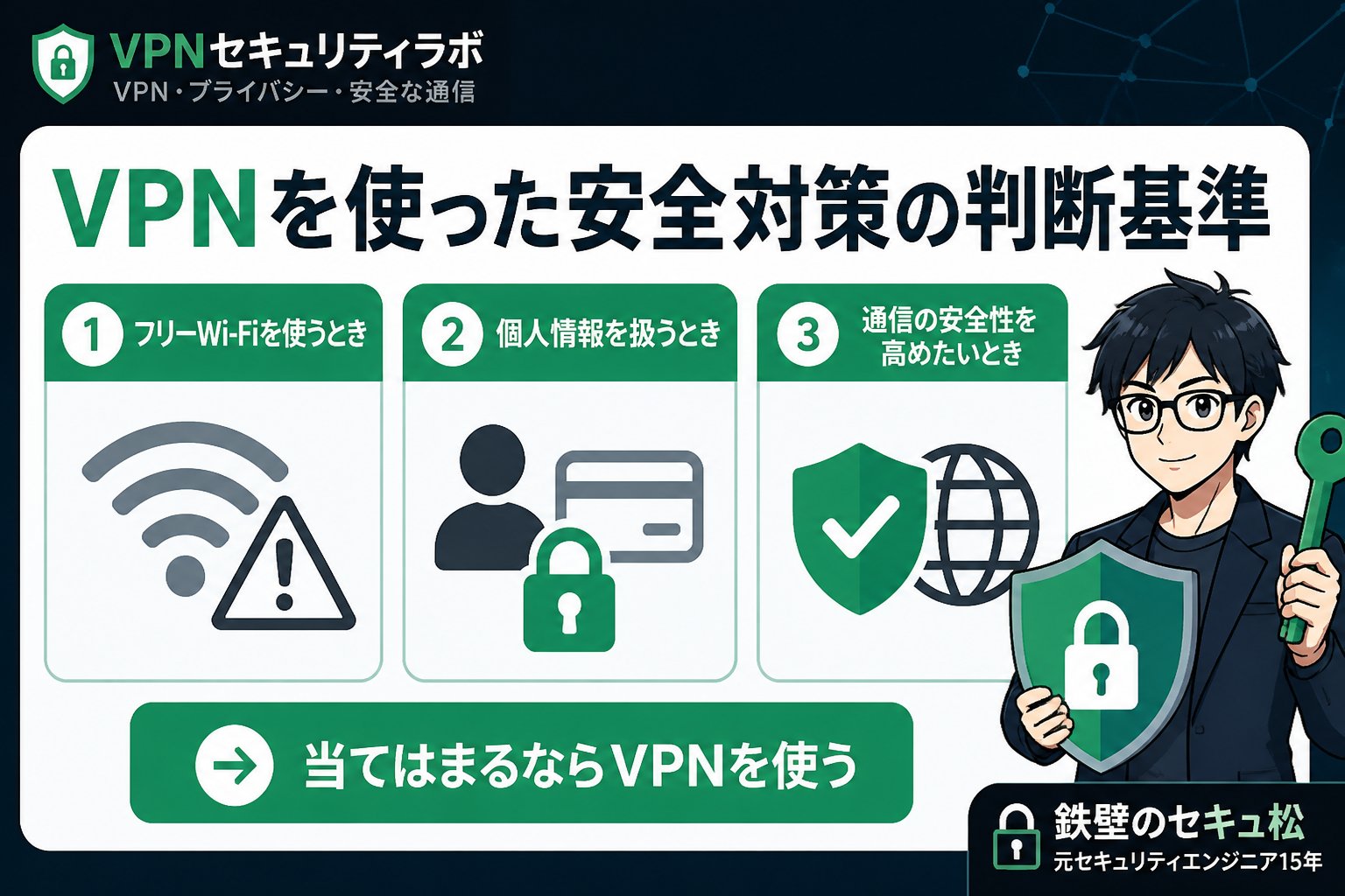 フリーWi-Fi VPNを使った安全対策の判断基準
