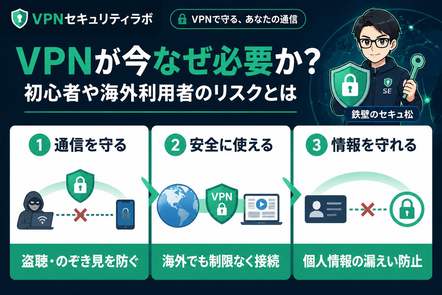 VPN比較 VPNが今なぜ必要か？初心者や海外利用者のリスクとは