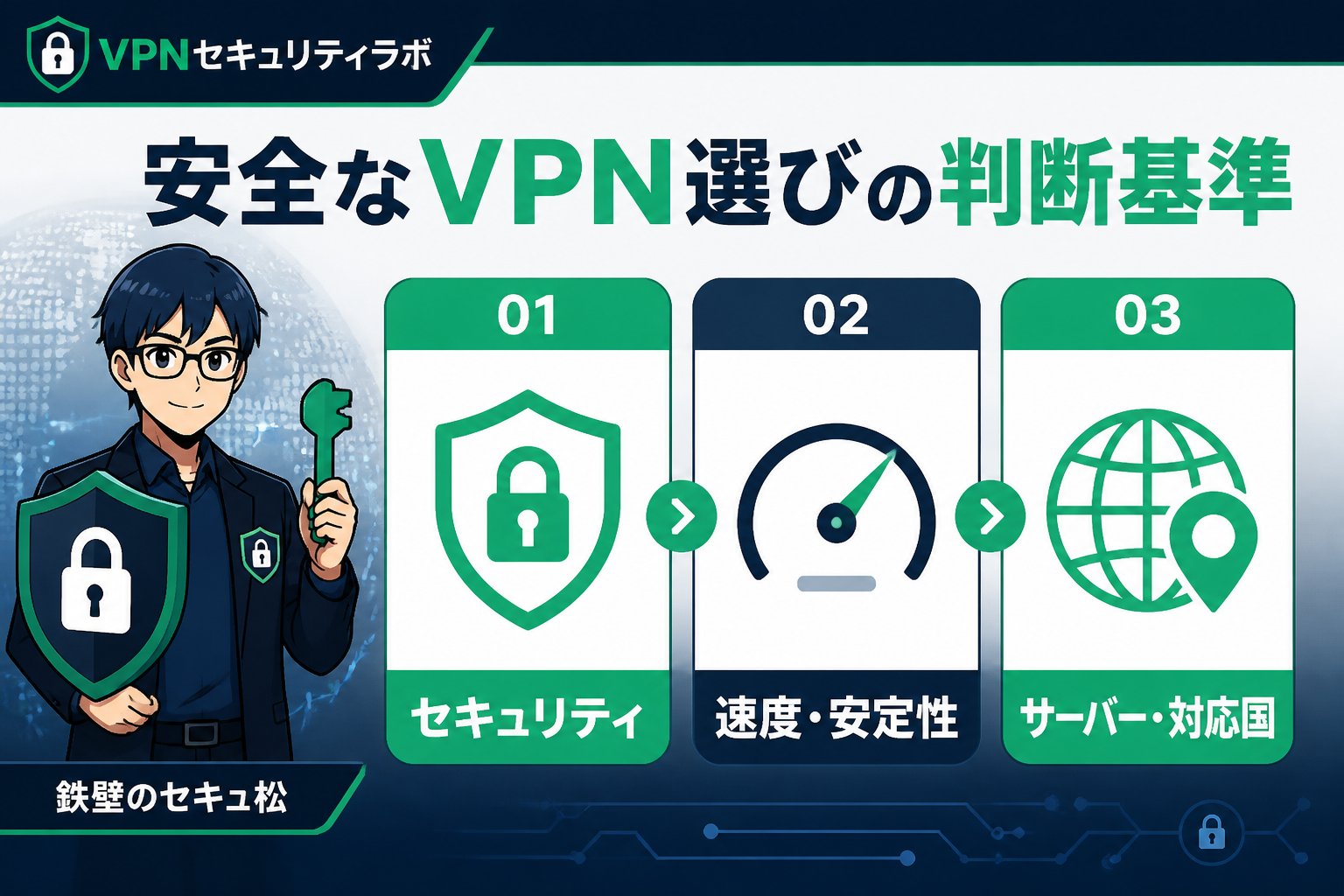 プライバシー 安全なVPN選びの判断基準