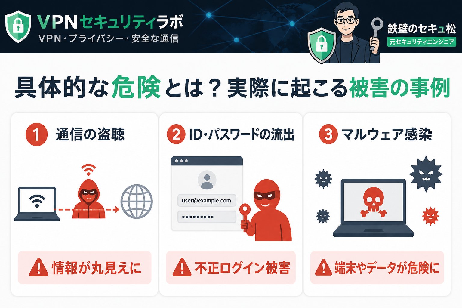 プライバシー 具体的な危険とは?実際に起こる被害の事例