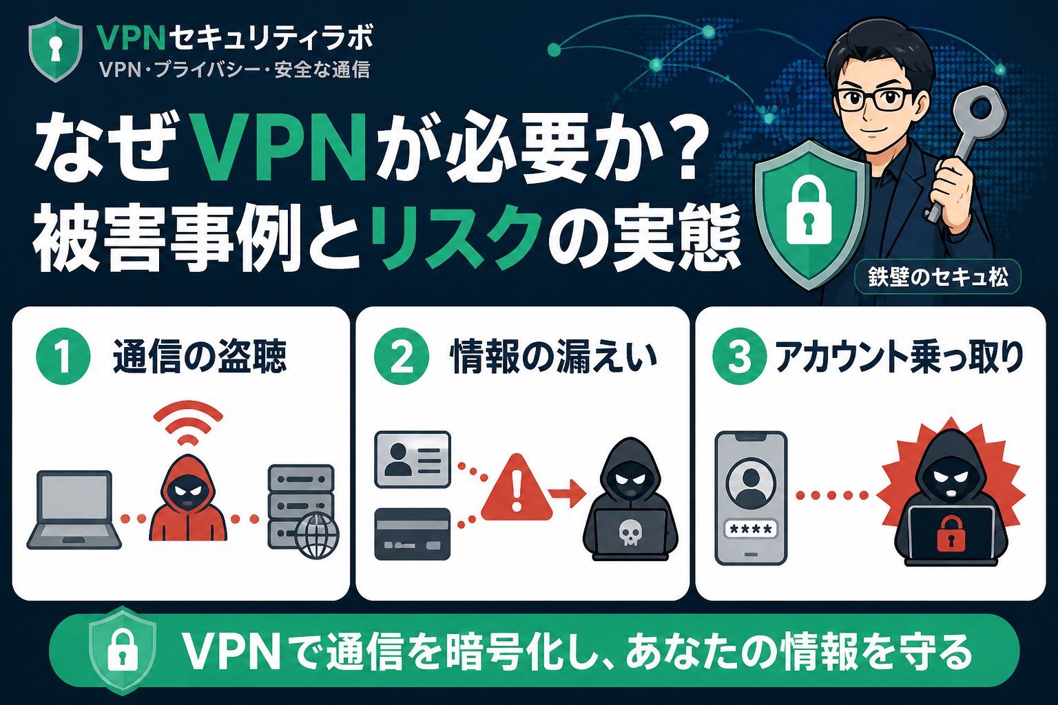 プライバシー なぜVPNが必要か?被害事例とリスクの実態