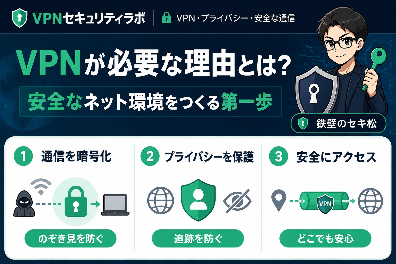 VPN比較 VPNが必要な理由とは?安全なネット環境をつくる第一歩