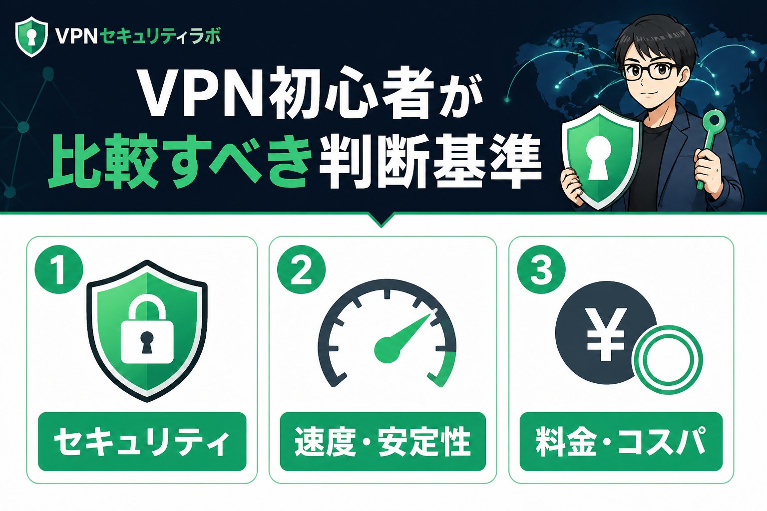 VPN比較 VPN初心者が比較すべき判断基準