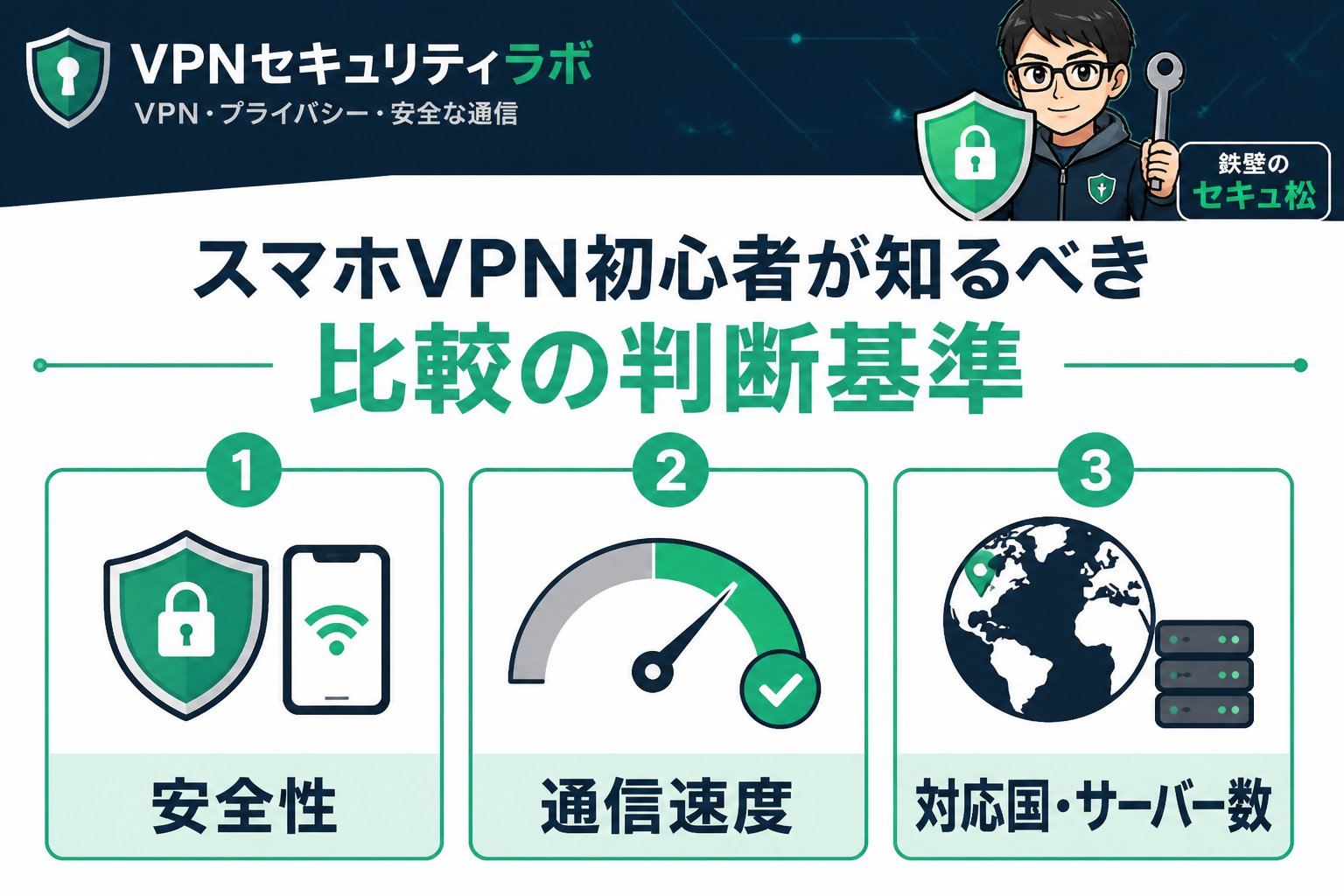 VPN比較 スマホVPN初心者が知るべき比較の判断基準