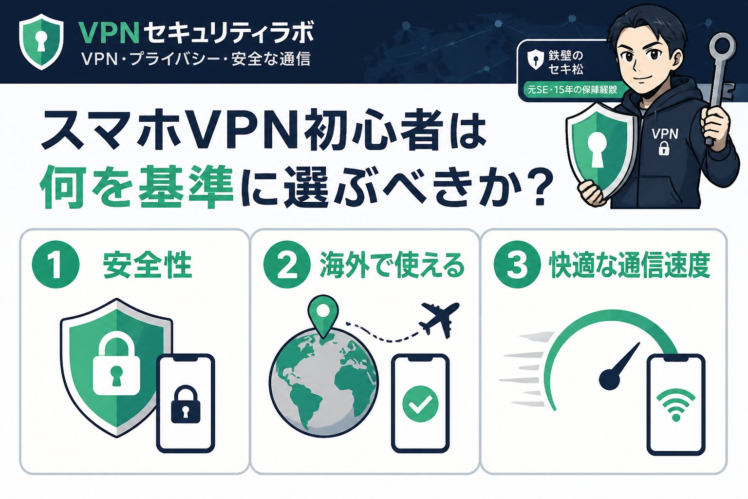VPN比較 スマホVPN初心者は何を基準に選ぶべきか?