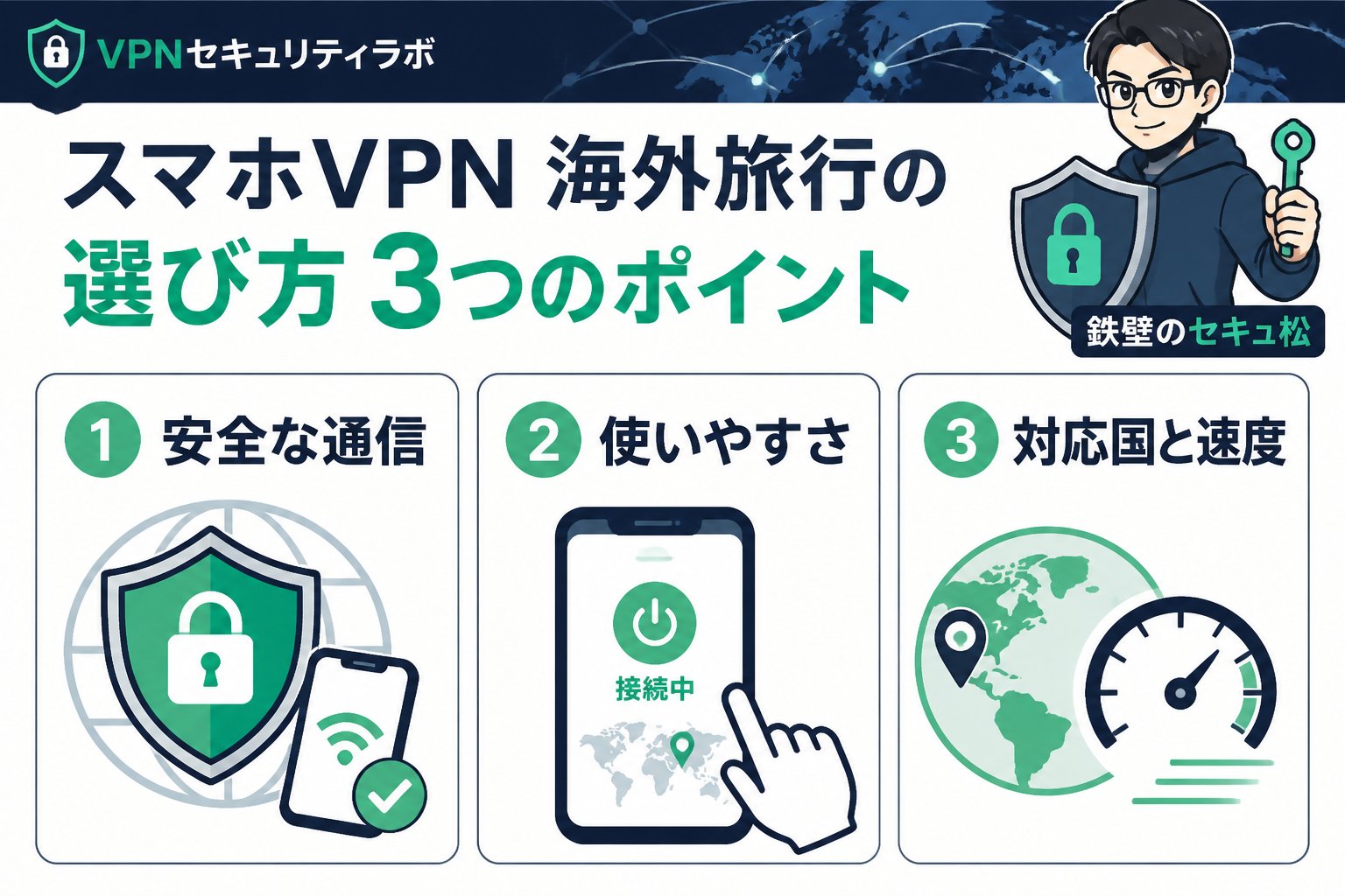 VPN比較 スマホVPN 海外旅行 選び方とは、海外でのスマホ利用時に安全な通信を確保するためのVPNサービスの選定基準や使い方を指します。
