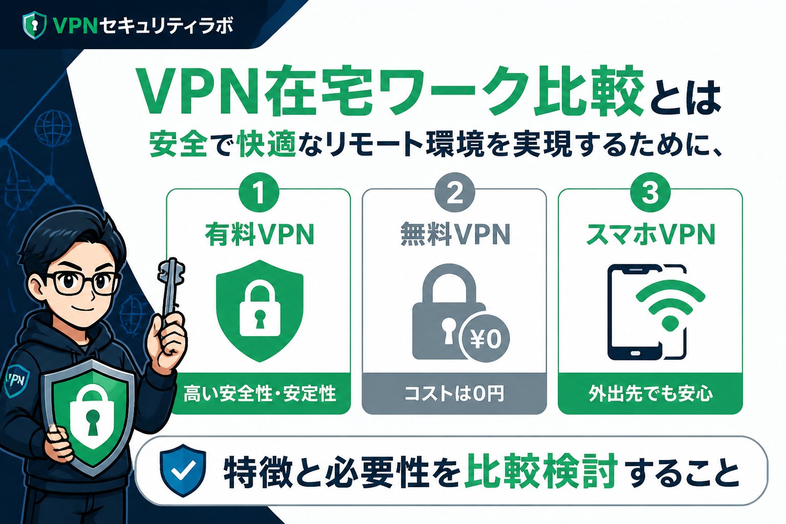 VPN比較 VPN在宅ワーク比較とは、安全で快適なリモート環境を実現するために、有料・無料・スマホVPNの特徴と必要性を比較検討することです。