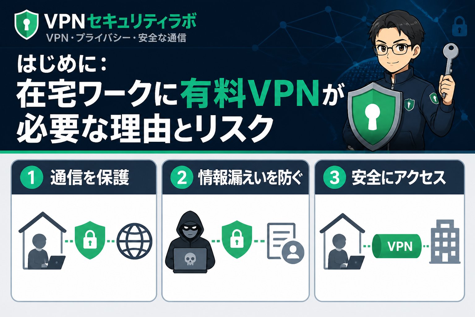VPN比較 はじめに：在宅ワークに有料VPNが必要な理由とリスク